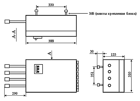 Габариты блока клеммников БКЭ-2