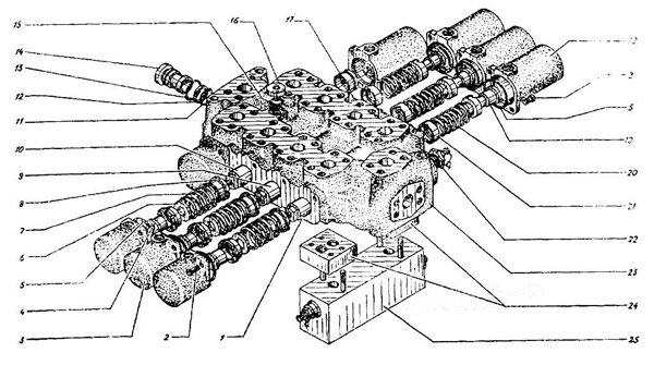 Рис.1.Схематическое изображение гидрорспределителя ГГ 420Б-01(02…26)