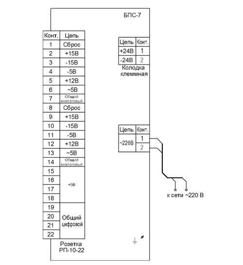 Бпс 21м схема подключения аналитприбор