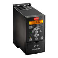 Преобразователи частоты VLT HVAC Drive FC-102