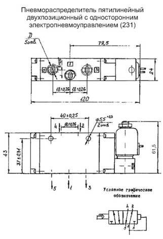 Разеры пневмораспределителя П-Р4Ф с односторонним электропневмоуправлением