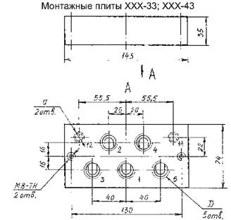 Монтажные плиты ХХХ-33, ХХХ-43