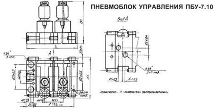 Размеры пневмоблока ПБУ7.10